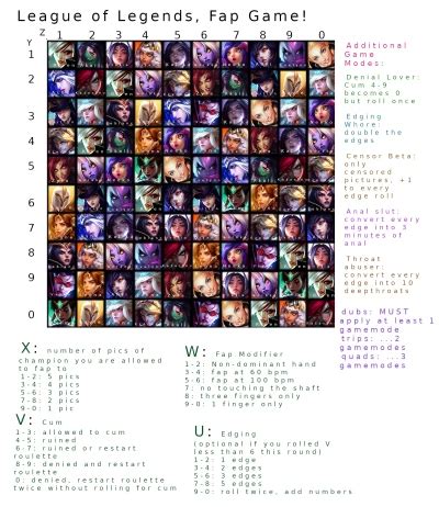 league of legends fap roulette|League of Legends Champions .